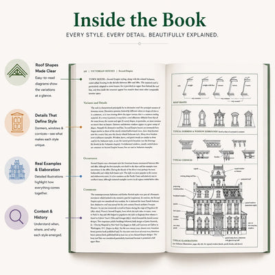 A Field Guide to American Houses (Revised)