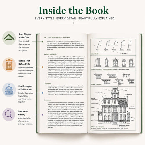 A Field Guide to American Houses (Revised)