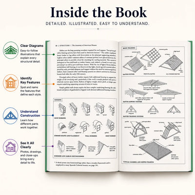 A Field Guide to American Houses (Revised)